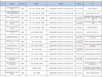 促稳提质 助推公司参加国外市场（经济发展新方向·中小型企业冲关记（11））