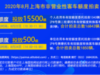 快报！八月份拍牌下周六举办，警告价89300元