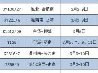 「提示」长三角部分恢复开行、增开列车公布！