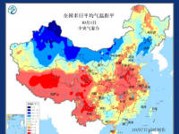 今年的国庆假期“清冷”。这种“感冒”会持续多久？数据解释