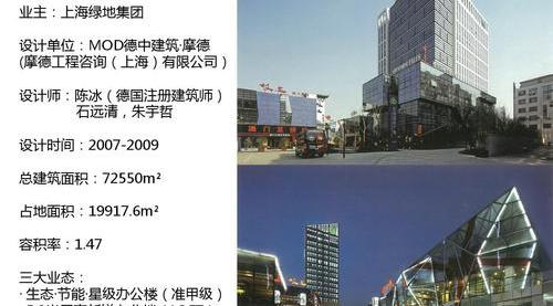 上海张江科学城50个重点项目签约开工 总规模364亿元