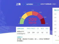 目前空气质量污染严重，实时指数209。