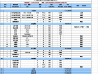 满洲里市东山街已经从高风险区调整为中风险区。